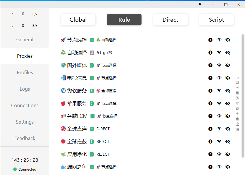 图片[1]-跨境电商专用 VPN