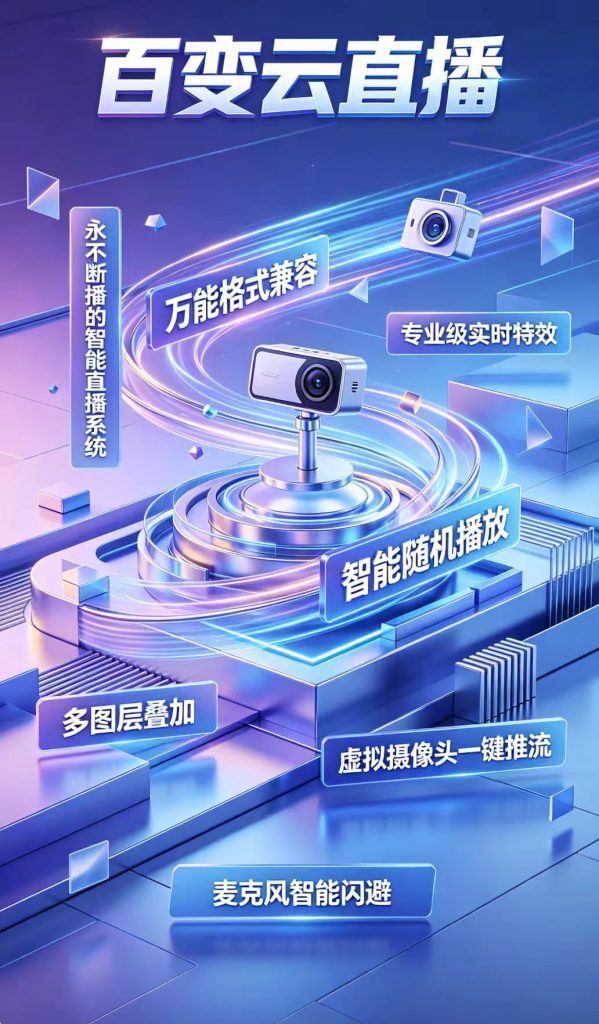 图片[5]-云转播-百变云直播-创界玩